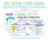 Skill Anchor Charts: Growing Bundle Pack