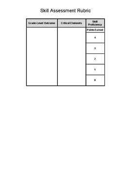 Preview of Skill Assessment Rubric