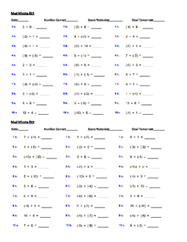 Preview of Skill Drills Mad Minutes Integer Operations