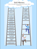 Skill Ladder