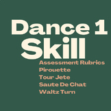 Skill Rubrics for Dance 1