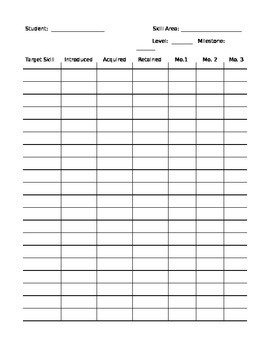 Skill Tracking Sheet by Nick Knacks for the Knapsack | TpT