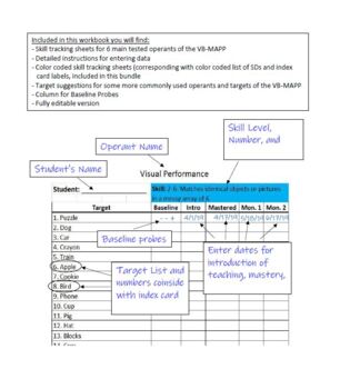 Preview of Skill Tracking Sheets - VB-MAPP Compatible!!! EDITABLE