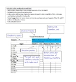 Skill Tracking Sheets - VB-MAPP Compatible!!! EDITABLE