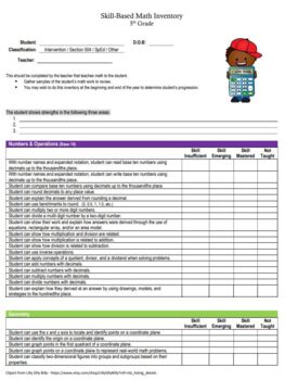 Preview of Skills-Based Math Inventory BUNDLE  (1st - 5th grade)