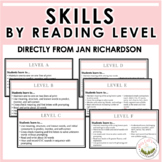 Skills By Reading Level (Levels A-J) Jan Richardson | FREEBIE
