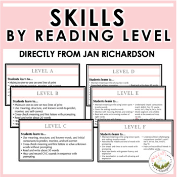 Skills By Reading Level (Levels A-J) Jan Richardson | FREEBIE | TpT