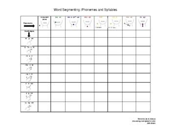 Preview of Skills Sheet: Word Segmenting Graphic Organizer