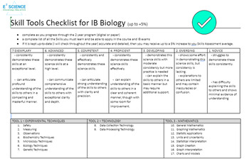 Preview of Skills (Tools & Inquiry of an IB DP Biology Learner) Outline and Checklist