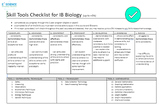 Skills (Tools & Inquiry of an IB DP Biology Learner) Outli