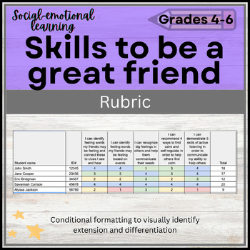 Preview of Skills to be a great friend RUBRIC (feelings, regulation, conflict) - SEL (4-6)