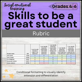 Preview of Skills to be a great student RUBRIC (positive behavior, inclusion) - SEL (4-6)