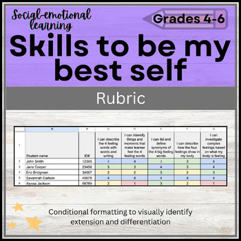 Preview of Skills to be my best self RUBRIC (feelings, identity, goals) - SEL (4-6)