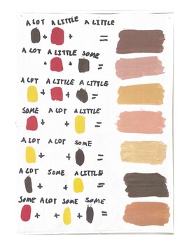 Skin Color Mixing Guide by Ms Levys Art Class