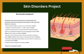 Preview of Skin Disorders Project