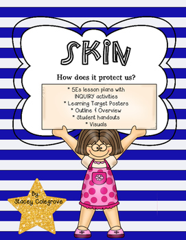 Preview of Skin--External Organ protects the body: 3 activities, 5Es, inquiry, NGSS LS1