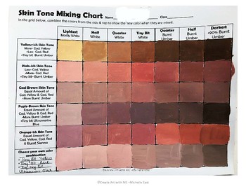 Skin Tone Mixing Chart by Create Art with ME - Michelle East | TpT