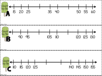 skip count by 5s within 1000 by hillary iffrig tpt