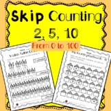 Skip Counting 2s, 5s, and 10s for 2nd Grade Math