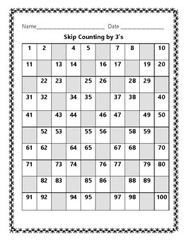 Skip Counting 3's, 4's, 6's by Kelsey Flanagan | TPT