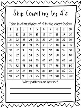 Skip Counting Activity by Sensational Special Ed | TpT