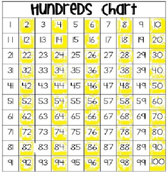 Skip Counting By 2's and Odd and Even numbers by BrownBearsTeacher