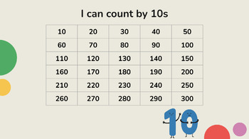 Preview of Skip Counting Charts (2s, 5s, 10s)