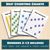 Skip Counting Charts