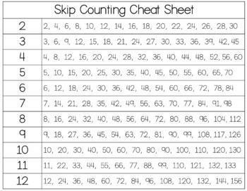 Skip counting printables