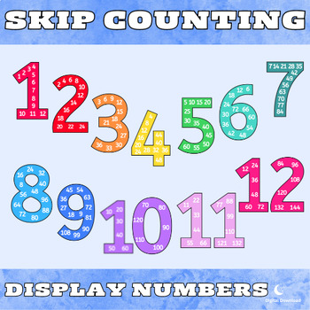 Preview of Skip Counting Display | Times Tables | Multiplication Giant Numbers