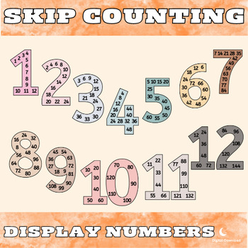 Preview of Skip Counting Display | Times Tables | Multiplication Giant Numbers MUTED PASTEL