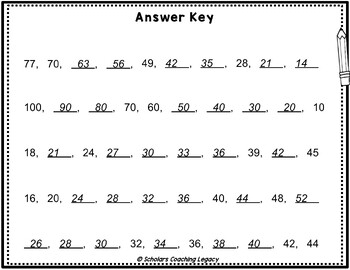 Skip Counting (Fill in the missing blanks) Worksheets Math Problems