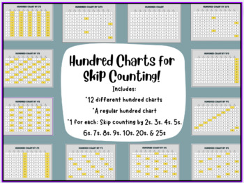 Preview of Skip-Counting Hundred Charts Tool  (Skip by count by #s 1-10, 20, & 25)