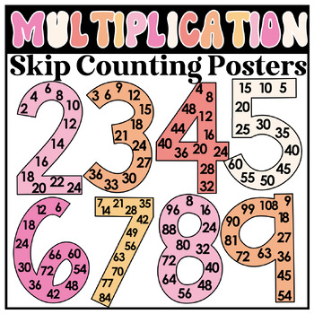 Preview of Skip Counting Large Numbers Retro Groovy Multiples Display