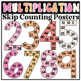 Skip Counting Large Numbers Retro Groovy Multiples Display