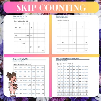 Preview of Skip Counting Mastery: Grade 1 Numeracy Worksheets