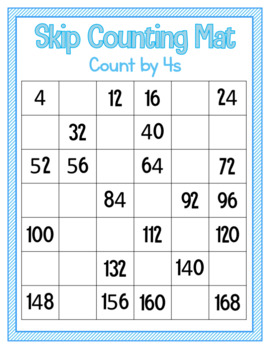 Skip Counting by 4  Skip Counting by 4's to 100 