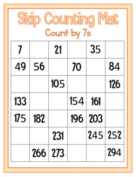 Skip Counting Mat Count By 7s