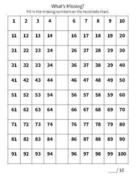 Skip Counting Missing Number Sheets Progress Monitoring Tool | TpT