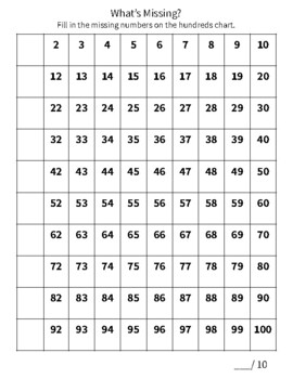 Skip Counting Missing Number Sheets Progress Monitoring Tool | TpT