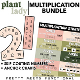 Skip Counting Multiples 0-12 and Multiplication Strategies