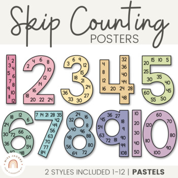 Preview of Skip Counting | Multiples Large Number Display | Muted Rainbow | Groovy PASTELS
