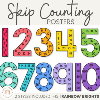 Preview of Skip Counting | Multiples Large Number Display | Rainbow Brights Classroom Decor