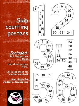 Preview of Skip Counting Multiplication Poster Pack