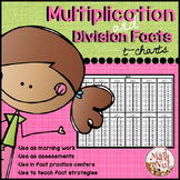 Multiplication and Division "Skip Counting Charts"