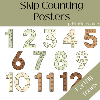 Preview of Skip Counting Multiplication and Factors Numbers Posters Earthy Tones