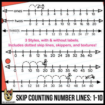 Preview of Skip Counting Number Lines Clipart  (1-10)