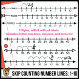 Skip Counting Number Lines Clipart  (1-10)