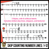 Skip Counting Number Lines Clipart  (1-12)