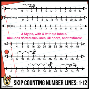 Preview of Skip Counting Number Lines Clipart  (1-12)